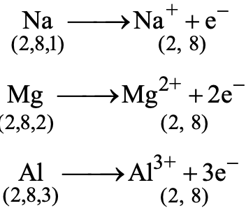 sodium metal can lose outermost