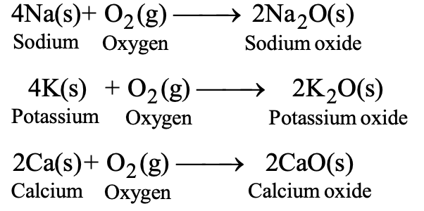 sodium, potassium and calcium