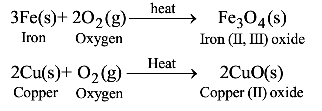 copper do not burn in air
