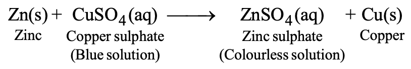 Reactions of metals with salt solutions