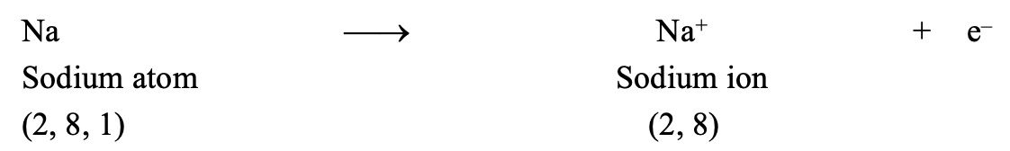 electron in the valence shell