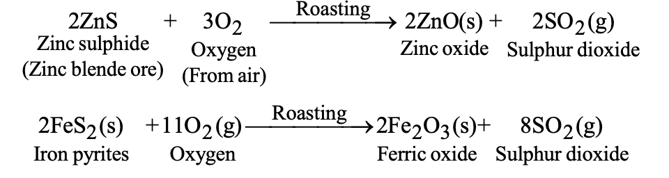 Volatile impurities are removed