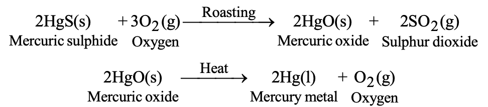 oxides by simply heating in air