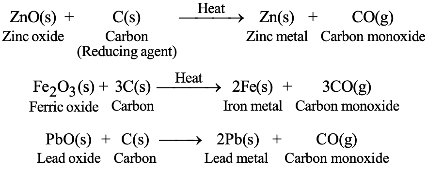 zinc, copper, nickel, tin, lead