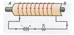 Electromagnet