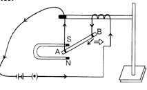 Force on a Current-Carrying Conductor in a Magnetic Field 
