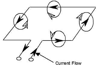 electric current is the flow of electrons in a metal wire 