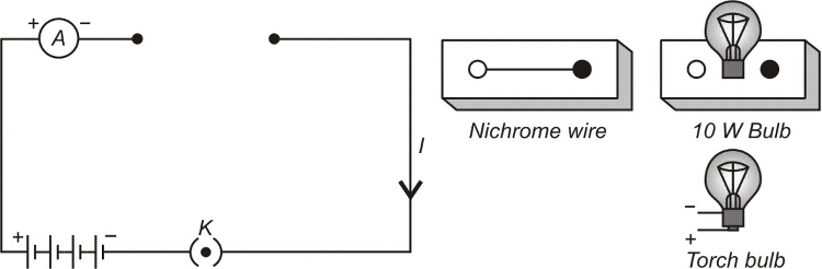 ammeter leaving a gap XY in the circuit
