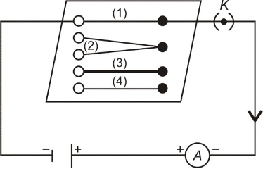 current in the ammeter