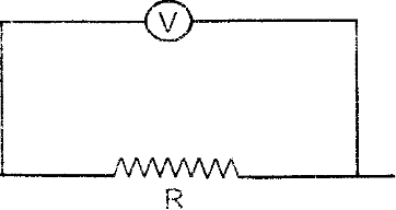 Conversion of Galvanometer