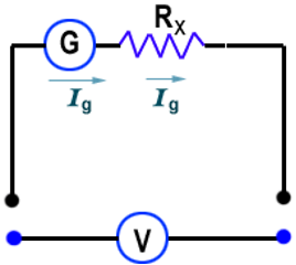 Conversion of Galvanometer into Voltmeter