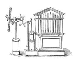 Windmill to operate flourmill