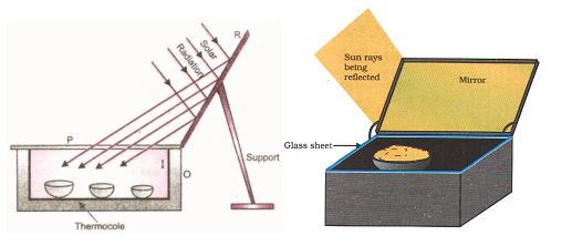 Box type solar cooker