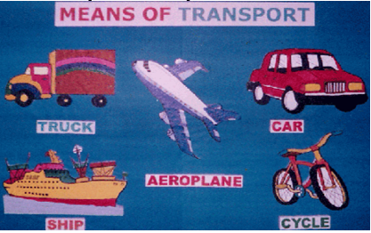 Various means of transport and communication have reduced distances