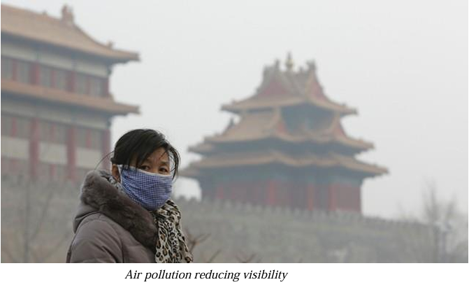 Pollution Caused By Burning Coal And Petroleum Based Fuels