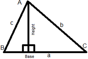 Area of a triangle