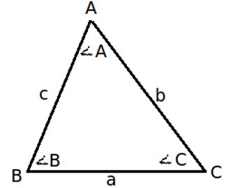 Area of triangle