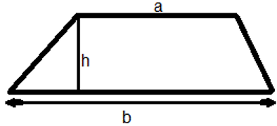 Area of trapezium