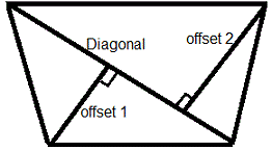 Area of quadrilateral