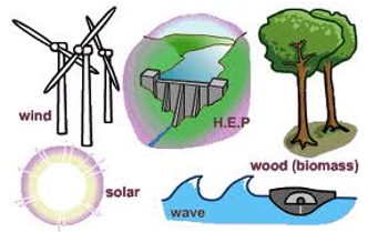 renewable resources