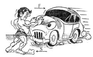 Work Done When Force and Displacement are in Opposite Direction