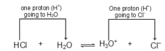 Conjugate Acid - Base Pairs 1