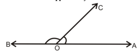 Linear pair of angles
