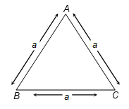 Area of Equilateral Triangle