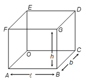 Total Surface Area of Cuboid