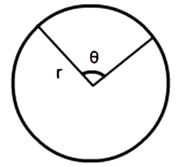 Area of a sector of a circle formula2