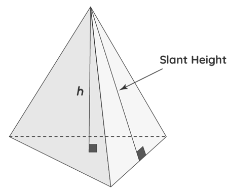 Triangular Pyramid Formula
