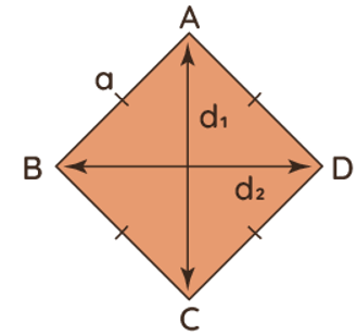 Rhombus Formula