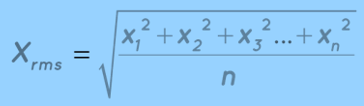 Root Mean Square Formula