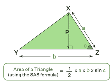 Side Angle Side Formula