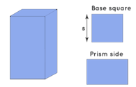 Surface Area of a Square Prism