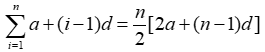 Sum of arithmetic sequence Formulas