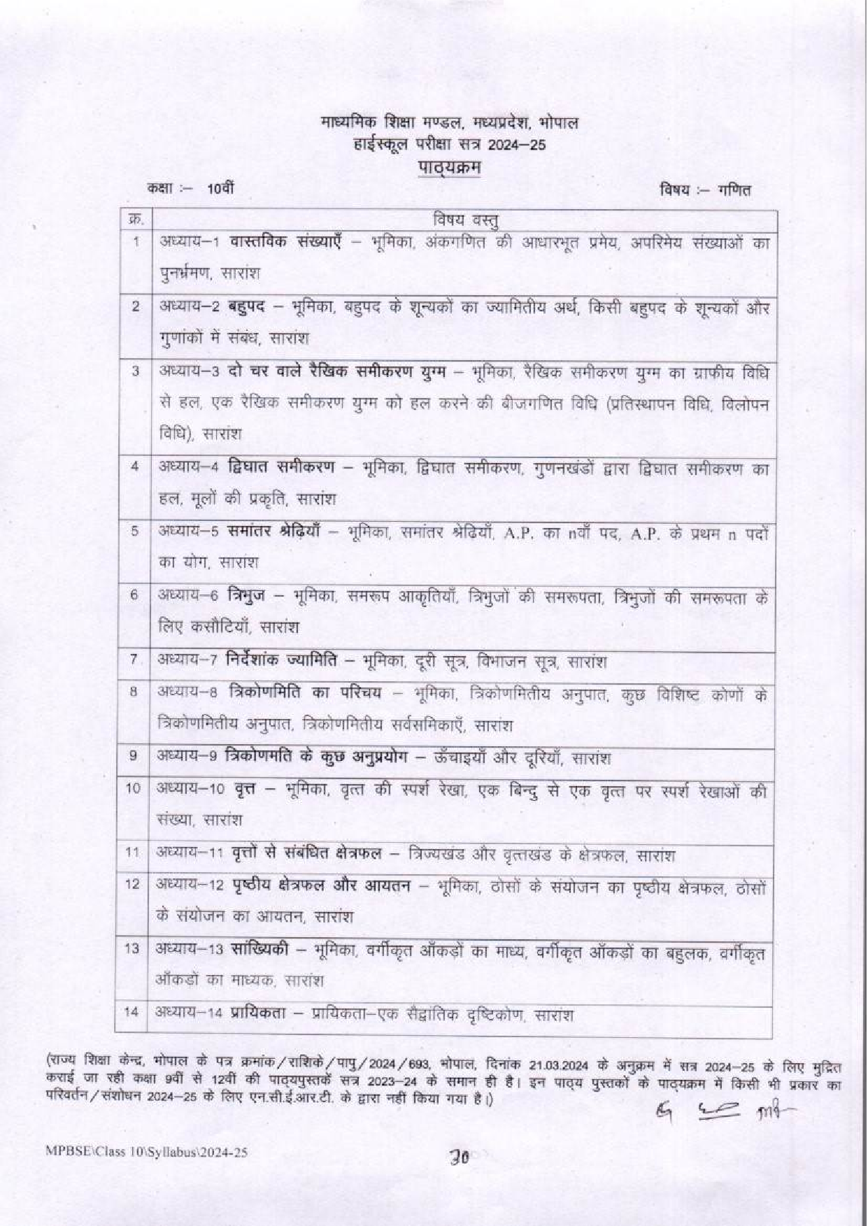 MP Board Class 10 Maths Syllabus