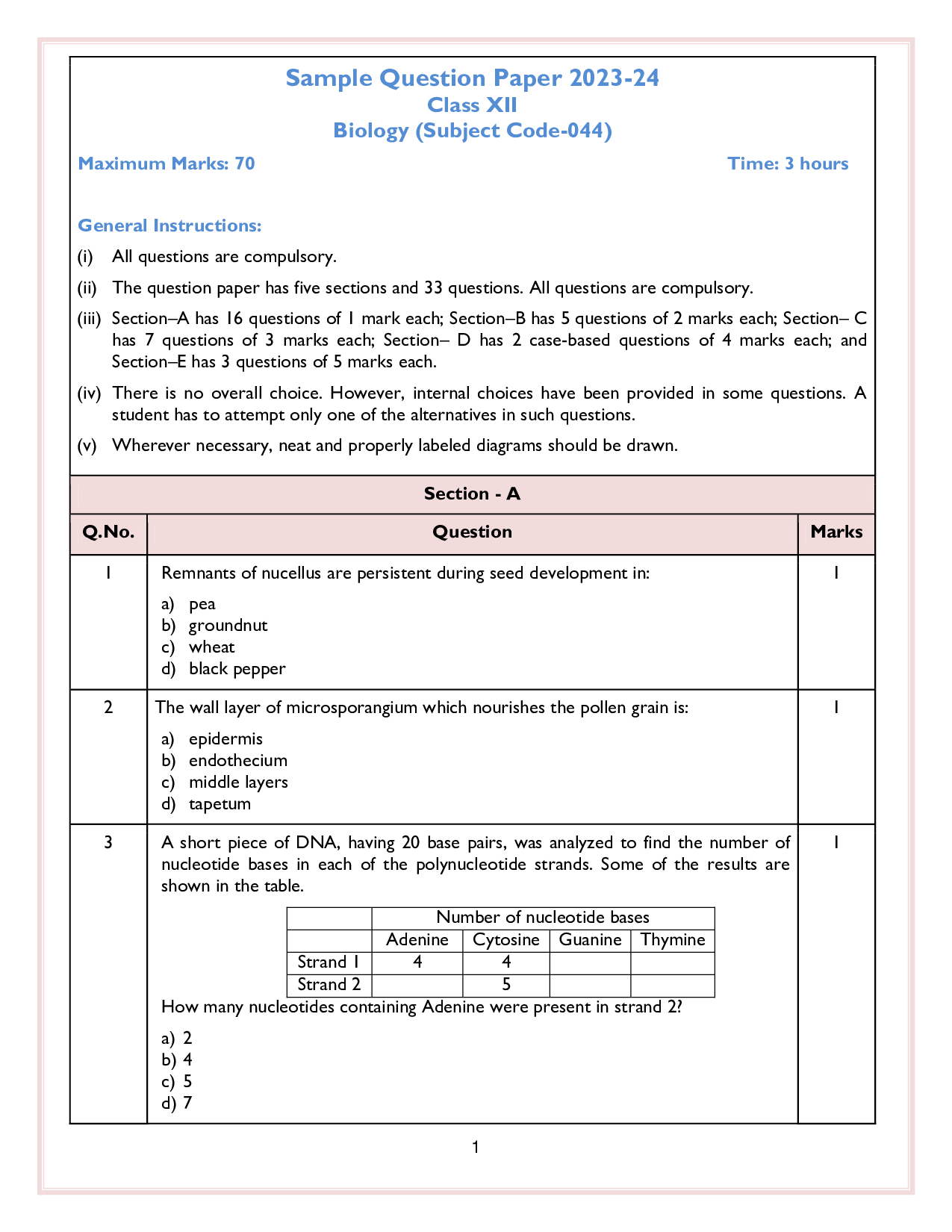 Class 12 Sample Papers for Biology