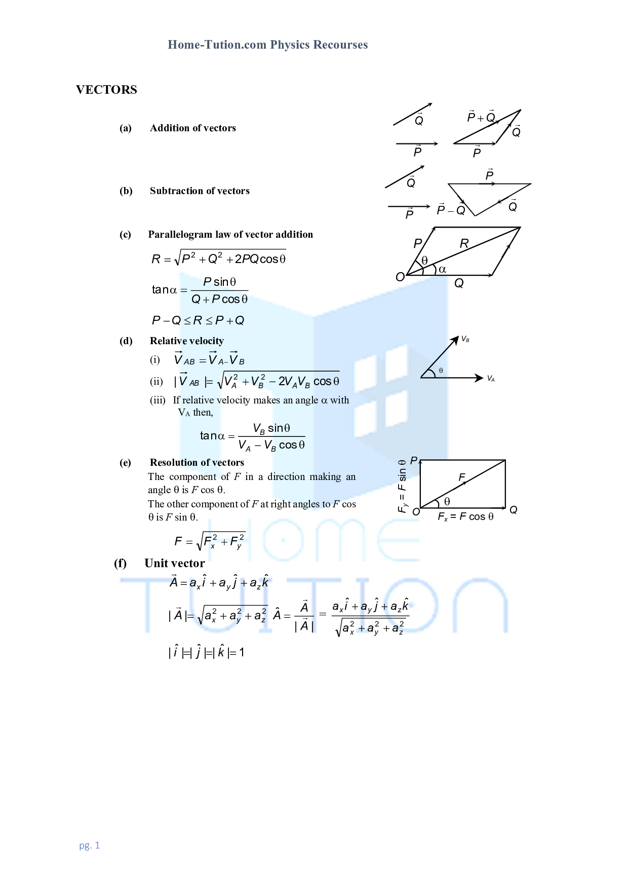 vector formulas physics