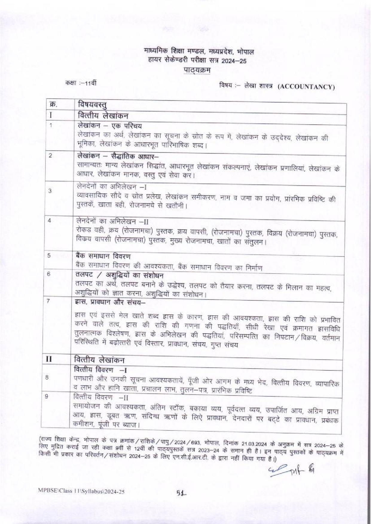 11th Class Syllabus for Accountancy in MP Board