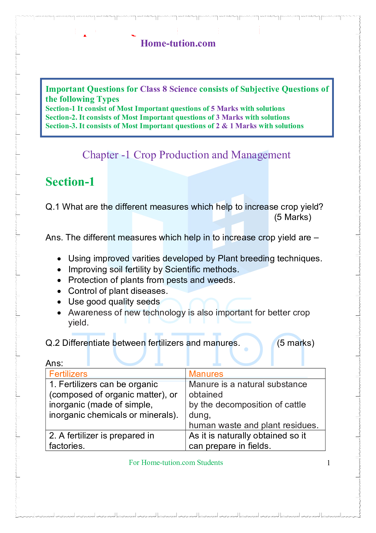 Important Questions for Chapter -1 Crop Production and Management