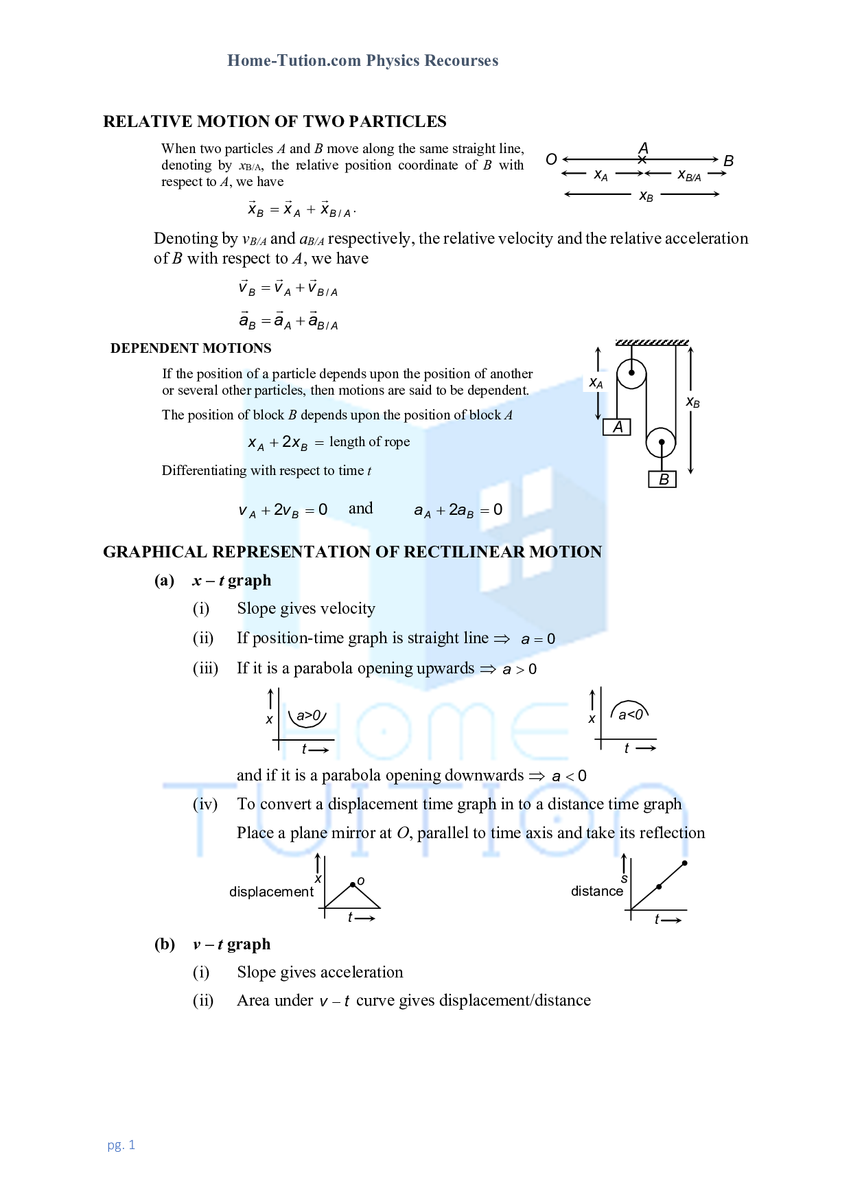 relative motion formula