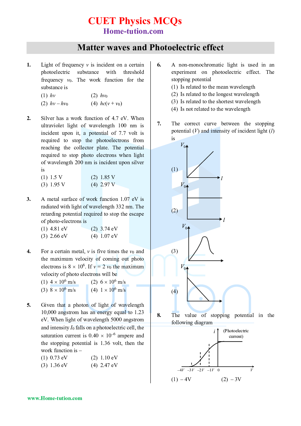 CUET MCQ Questions For Physics Chapter-11 Matter waves and Photoelectric effect