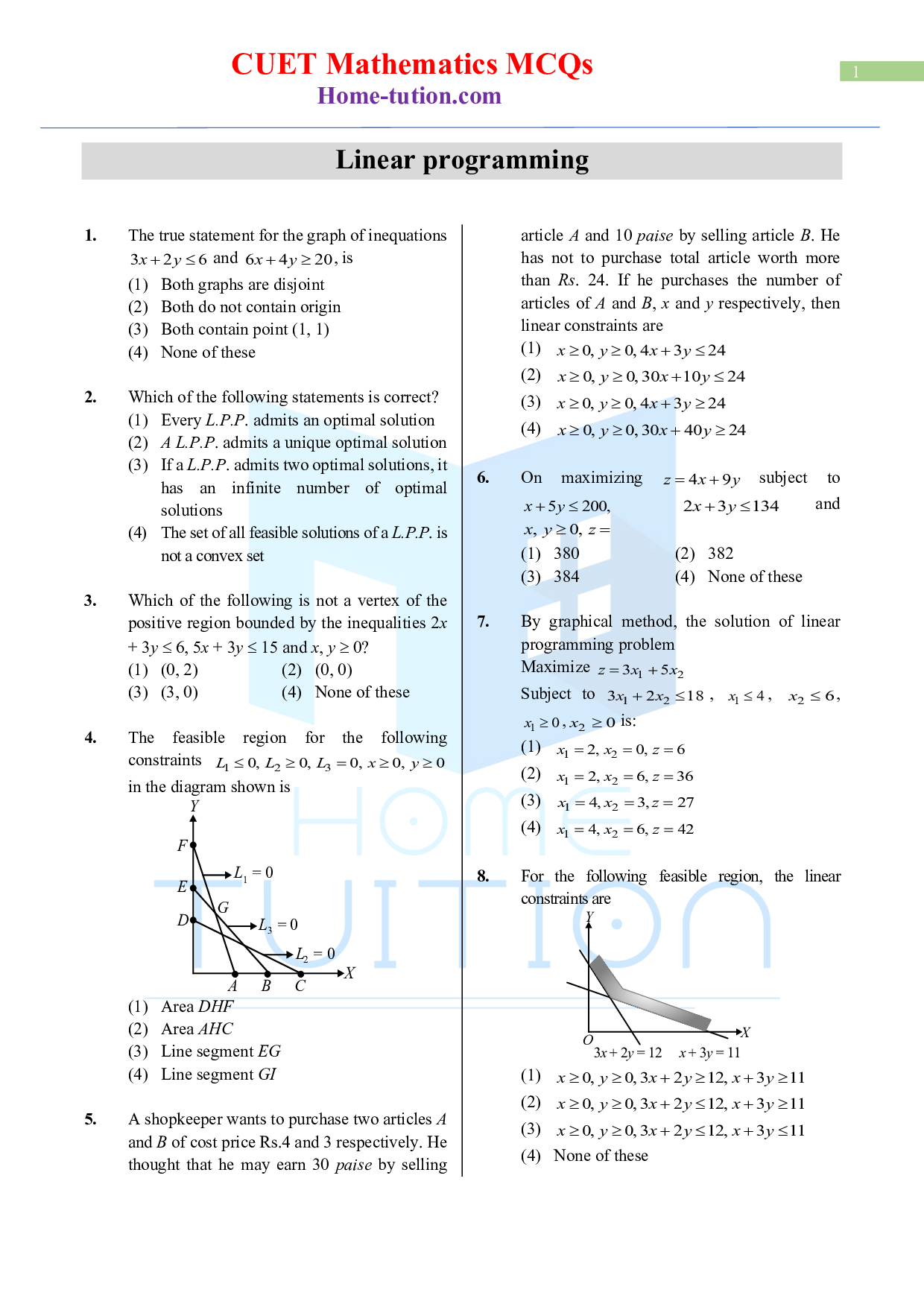 CUET MCQ Questions For Maths Chapter-9 Linear programming
