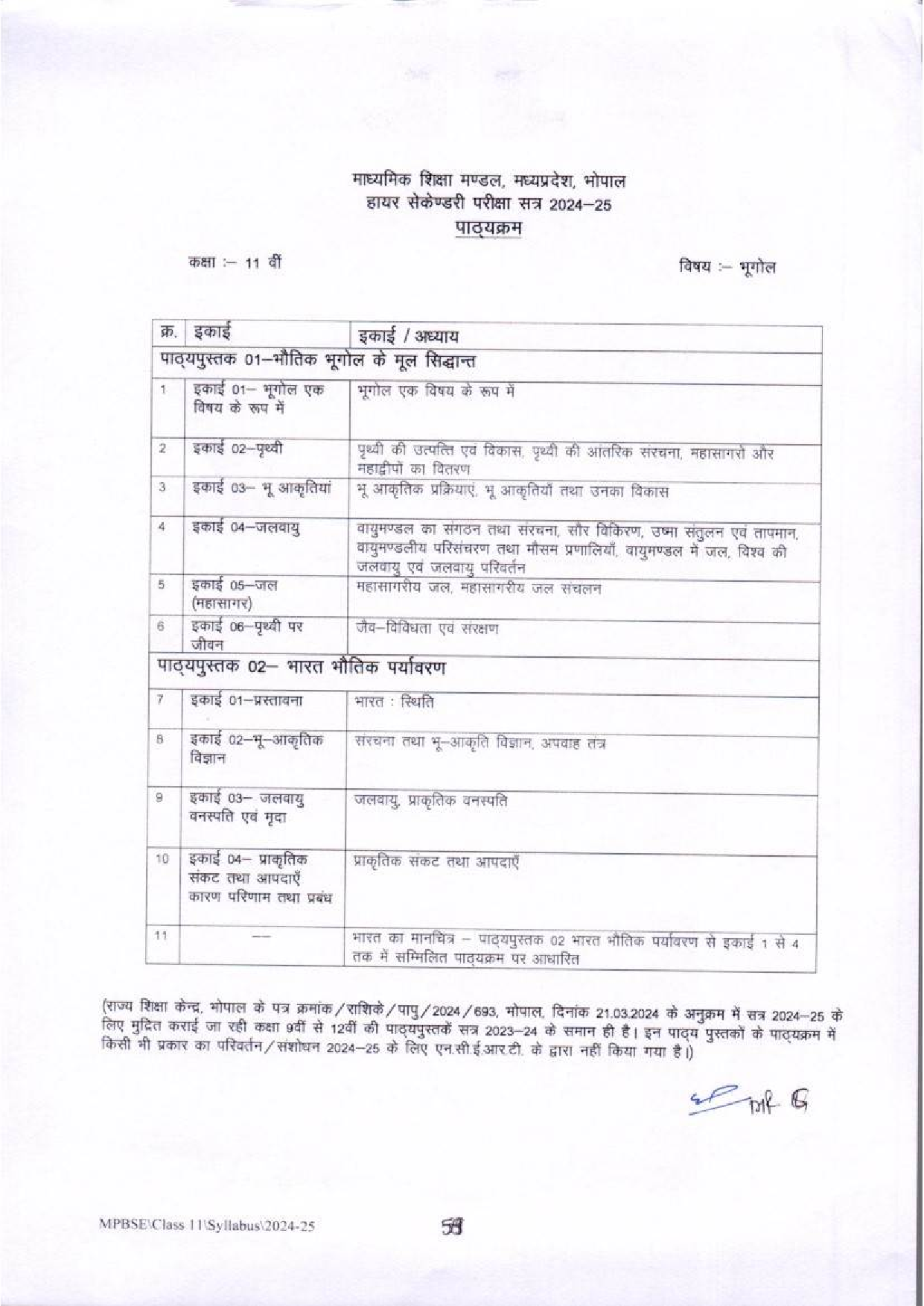 11th Class Syllabus for Geography in MP Board