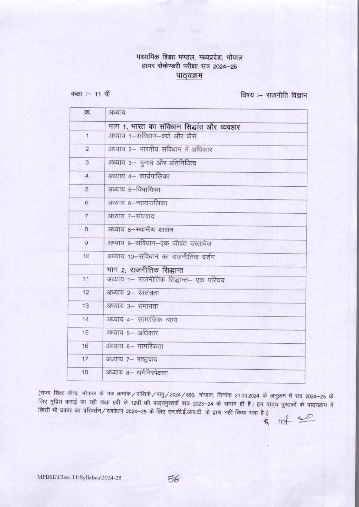 11th Class Syllabus for Political Science in MP Board