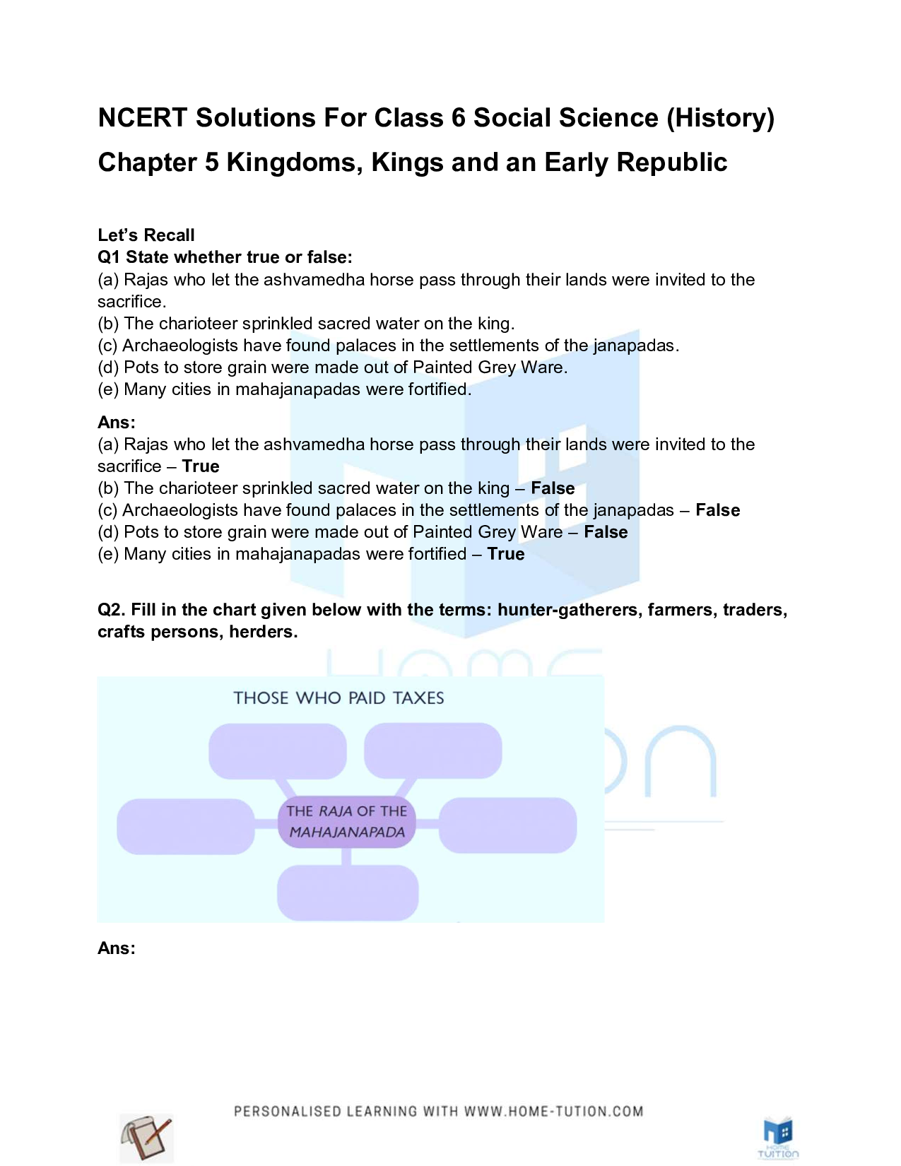 Chapter 5 Kingdoms, Kings and the Early Republic