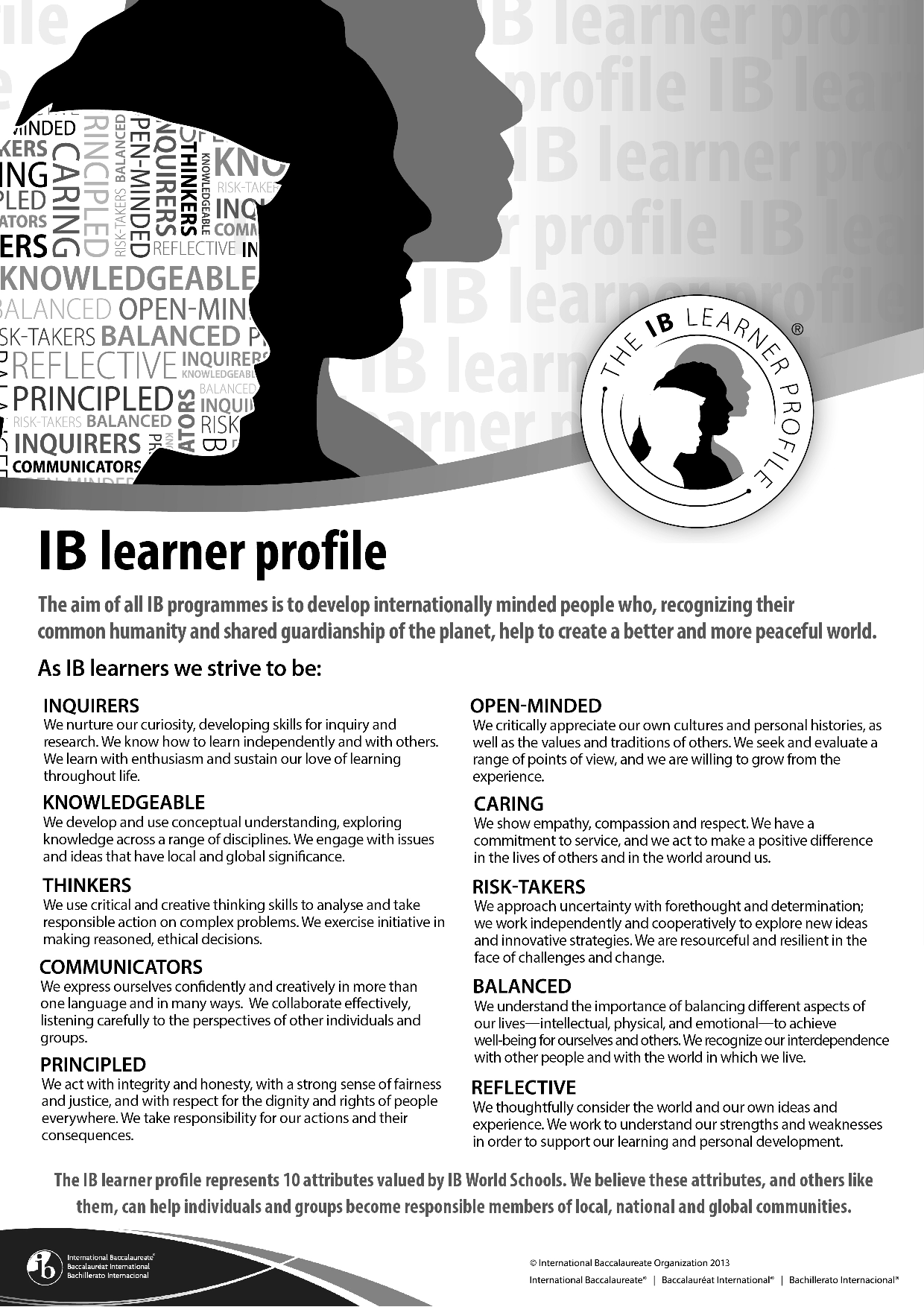 Curriculum framework of Primary Years Programme (PYP) of IB Board