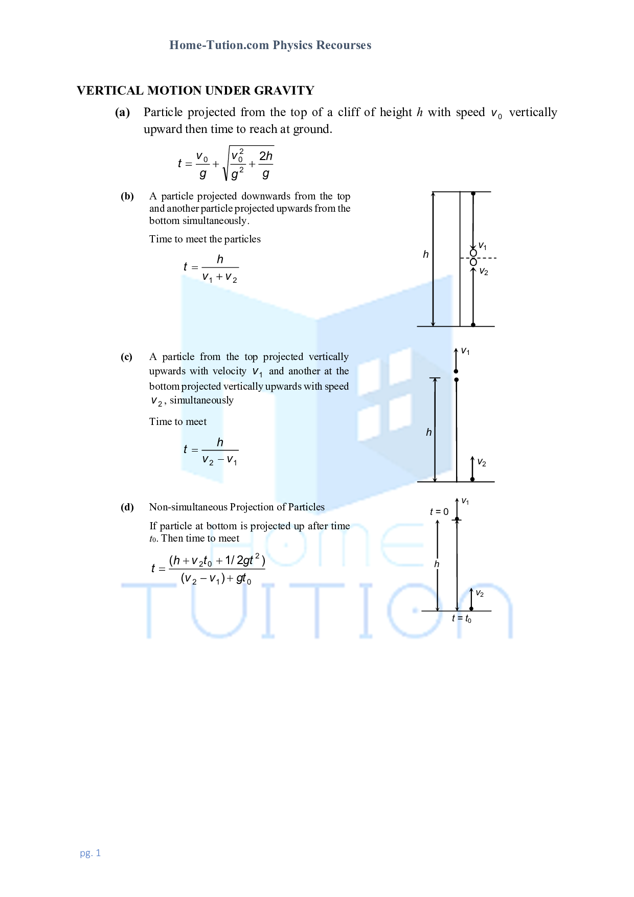 motion under gravity formula