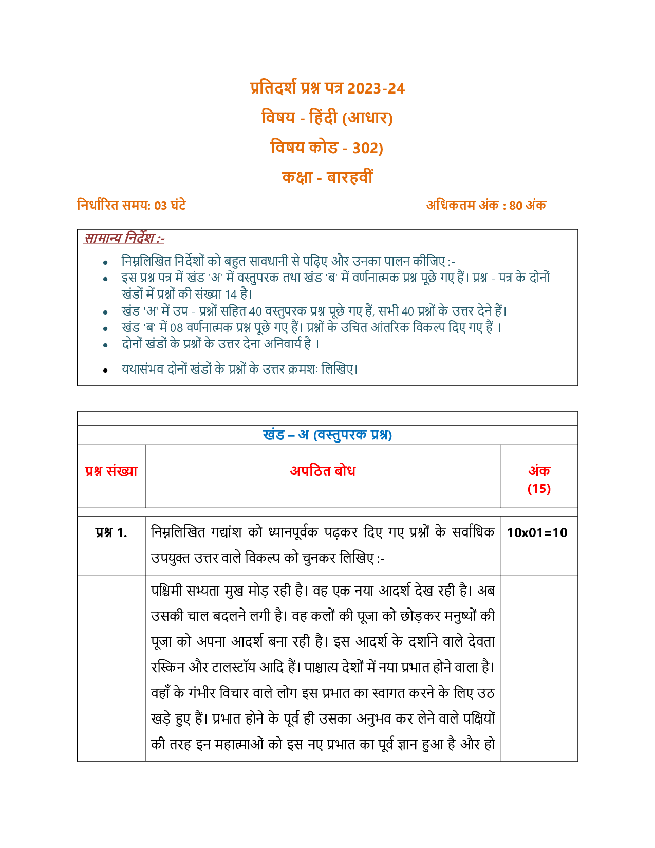 Class 12 Sample Papers for Hindi Core